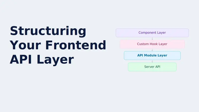 Structuring Your Frontend API Layer for Scale and Reliability