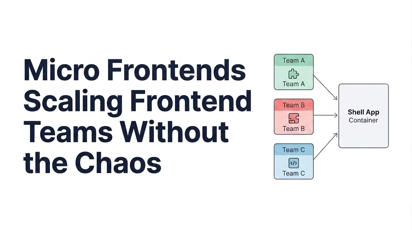 Micro-Frontends: Scaling Frontend Teams Without the Chaos