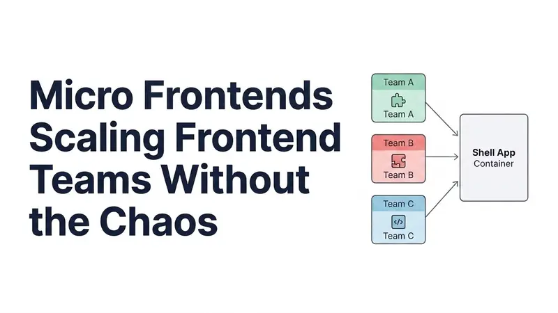 Micro-Frontends: Scaling Frontend Teams Without the Chaos