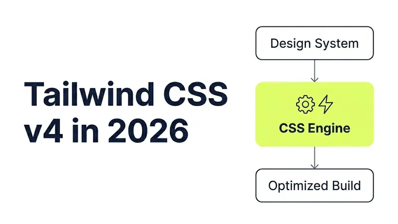 Tailwind CSS v4 in 2026: Why It Dominates Modern Frontend Styling