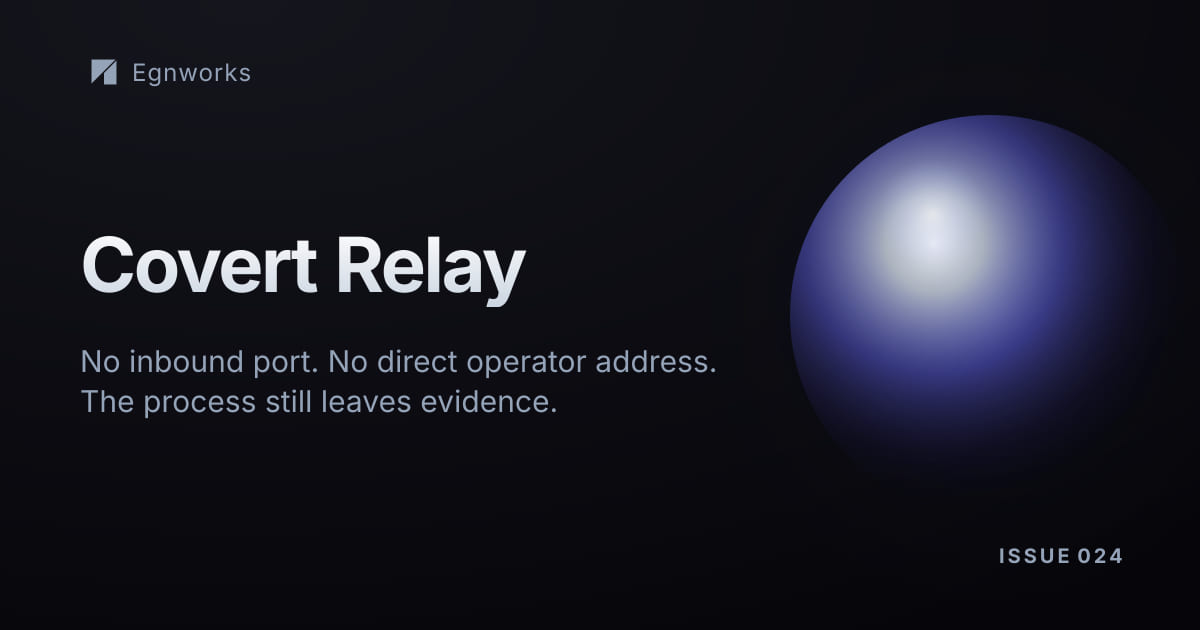 A dark security operations banner representing an encrypted relay connecting a hidden Linux backdoor.