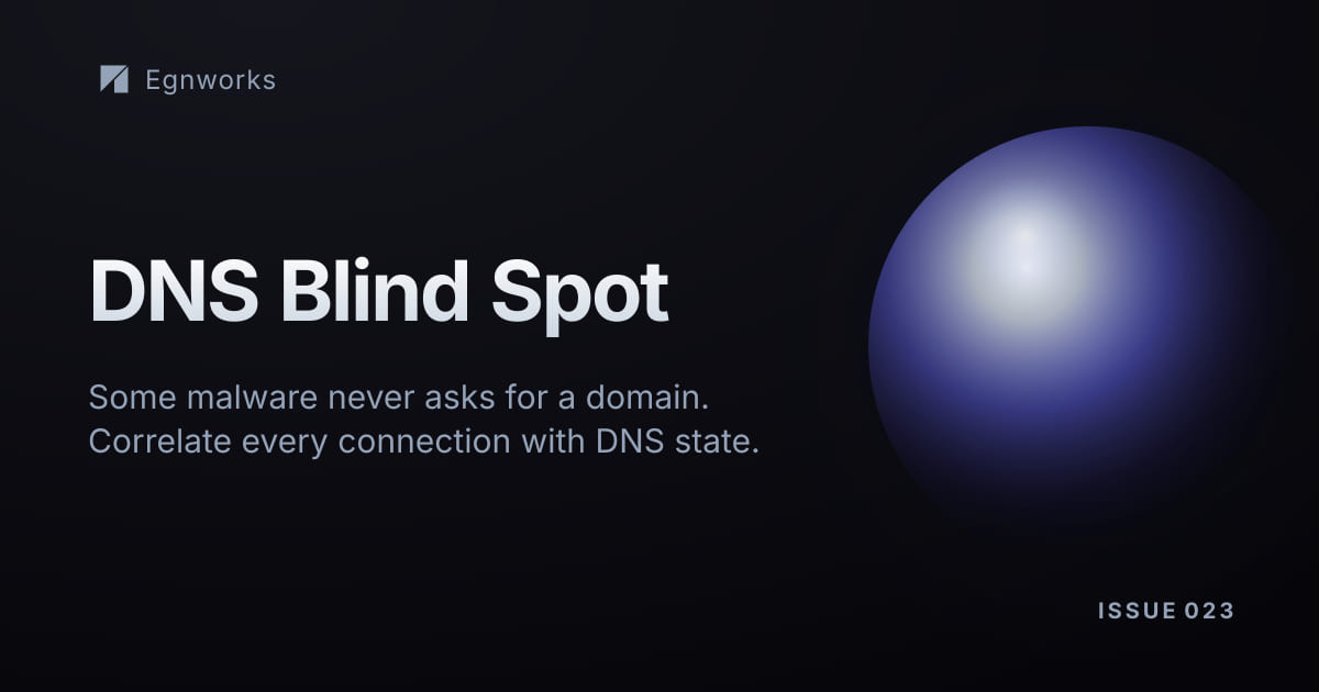 A dark generated banner with a luminous sphere represents command-and-control traffic outside DNS visibility.